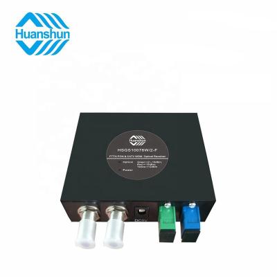 China FTTH Catv Optical Receiver WDM Module Dual Outlet Iron Box Applied to 1 Fiber 3 Wave Node for sale