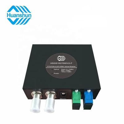 China Factory Price FTTH MINI Optical Receiver CATV Transmitter CATV Receiver WDM 2 Output Iron Wholesale Fiber GPON XGPON Receiver CATV/FTTH for sale