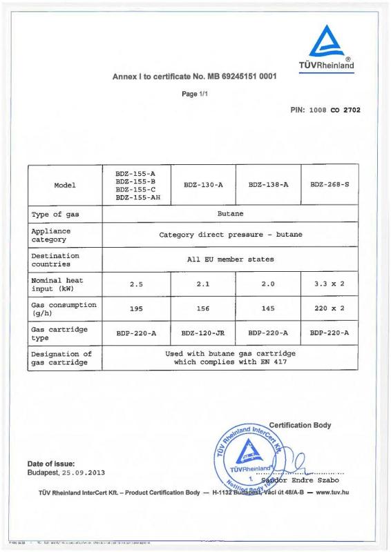 CE - Yongkang Orange Industry And Trade Co., Ltd.