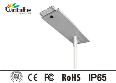 China LED-Straßenlaterne-12W-100W (ENGELS-AUGEN-REIHEN) zu verkaufen