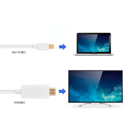 China Multimedia High Quality Thunderbolt Mini DisplayPort Display Port DP to HDTV Adapter Cable For Apple Mac Macbook Pro Air[1.8m] for sale