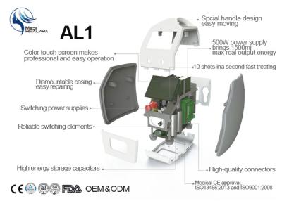 Cina 1064nm 532nm Q ha commutato il laser del ND avanzato macchina Yag di rimozione del tatuaggio del laser del ND Yag in vendita