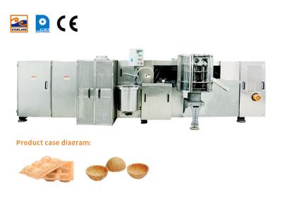 China Automatische Waffel-Korb-Fertigungsstraße mit Kundendienst, Edelstahl-Material. zu verkaufen