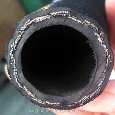 Chine Top quality EN surface 1SN 19mm R1-12 SAE rubber hydraulic rubber fabric manole high pressure weather resistant hose for sale à vendre