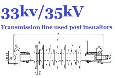 China 35kV / 33kV Transmission Line Post Insulator , Grey Polymer Post Insulator for sale