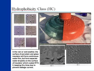 China RTV Room Temperature Vulcanization Silicon Rubber Coating For Pollution Flashover for sale