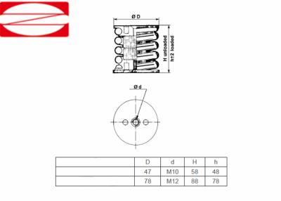 Cina Filtro di filo di maglia a maglia bianco per filtrazione durevole in ambienti industriali in vendita