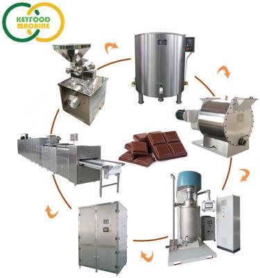 China Ce Certified Snacks Factory Snacks Chocolate Machine With Stainless Steel Material for sale