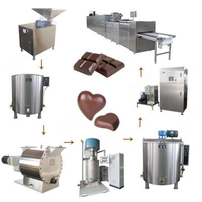 China Full Automatic Snacks Factory Chocolate Production Line for sale