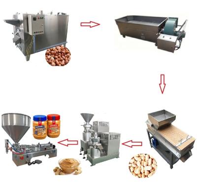 China To Make Peanut Butter Professional Factory Automatic Industrial Peanut Butter Making Machine / Peanut Butter Production Line for sale