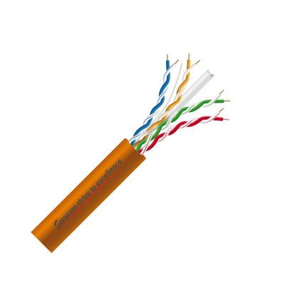 China UTP CAT6 CAT6 Ethernet Cable for sale