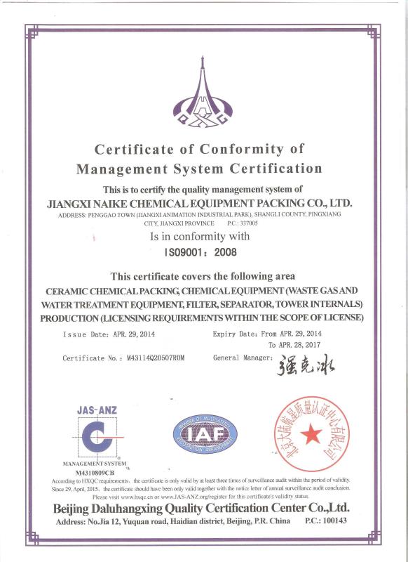 ISO9001:2008 - Pingxiang Naike Chemical Industry Equipment Packing Co.,Ltd