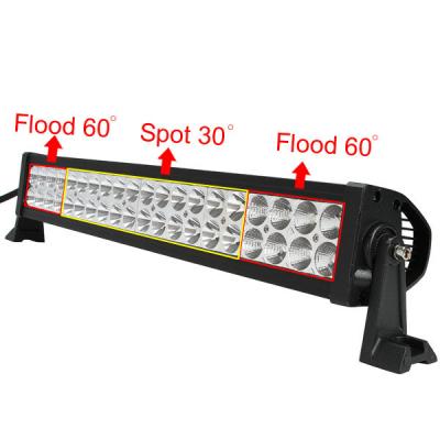 China Super Bright Automotive 12V 24V 120w Offroad Double Row Led Light Bar Work Light Spot Beam Flood Beam Universal Led Cars AFARNOVA 1618 for sale