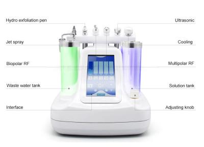 中国 0.3-4mm H2O2水酸素のジェット機の皮機械1.1HMZ 販売のため