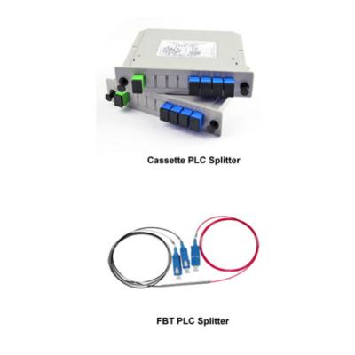 China CATV Transmission Networks Directly 1X8 Factory Good Quality Fiber Splice Closure Fiber End Box PLC Fiber Optic Splitter for sale