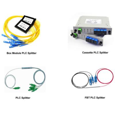 China Fbt Splitter 16-Core CTO Box Fiber Optic Splitter Optical Fiber Optic Splitter CATV Good Quality And Price for sale