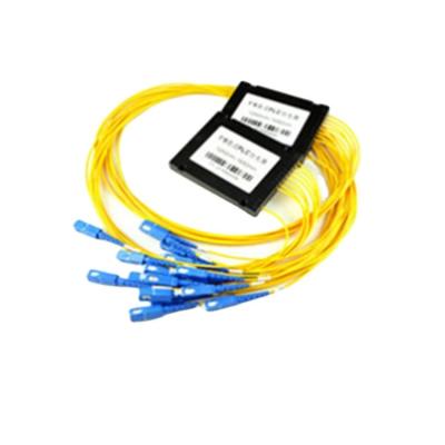 China CATV Transmission Networks Manufacturer Supply Splitter Box Structure Termination Box WDM Fiber Optic Fiber Optic Splitter for sale