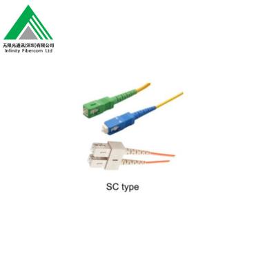 China Transmission Networks CATV Fiber Optic Fast Delivery LC-LC Fiber Optic Patch Cord Tie Medical Fiber Optic Patch Cord for sale