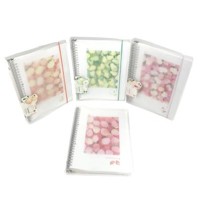 China Fruit Spiral Scent New Arrival Spiral Notebook Diary Planner Custom Logo Printing for sale