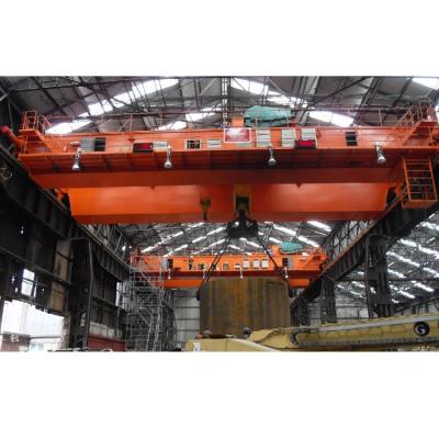 China Gantry Crane DIMA Intelligent Smart Safety Control System Applied in Material Handling Crane System for sale