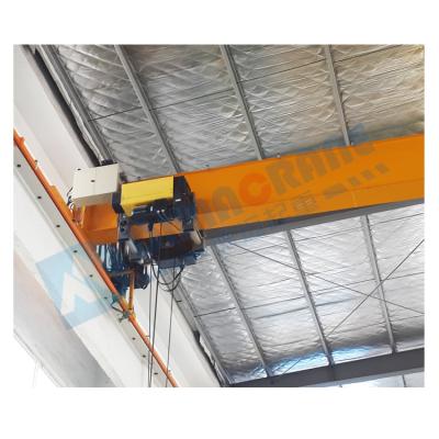 China Other Best Selling 1 Ton 2T 3 Ton Europe Style 3.2 Ton Single Girder Electric Bridge Overhead Traveling Crane In Workshop Price for sale