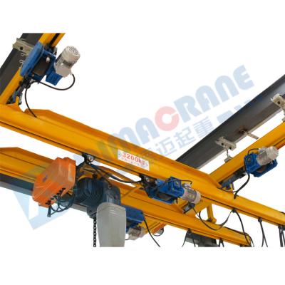 China Bridge Crane 3.2 Ton 1 Ton 2 Ton KBK Model Double Girder EOT Crane System Ergonomic Shifting Price Bridge Light Beam Suspension for sale