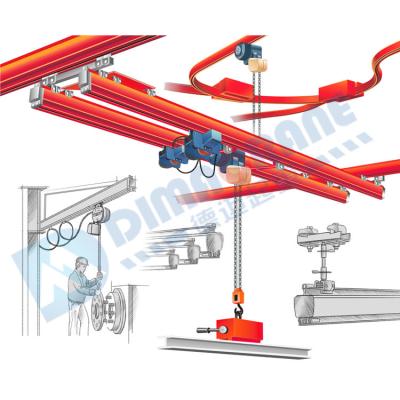 China Other Ergonomic 1 Ton 2 Ton 3 Ton KBK Double Girder Light EOT Soft Overhead Crane System In Workshop For Sale for sale