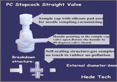 China Stopcock straight valve  Gas Sample Bag for sale