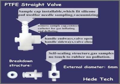 China PTFE straight valve for sale