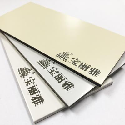 China Modern pvdf aluminum coating for sale