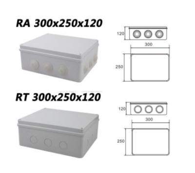 Китай RoHS делает 12 гаван коробку водостойким Combiner коробки IP67 прекращения волокна солнечную продается