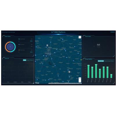 China Industrial Wireless IoT Energy Management System With Alarm Analysis for sale