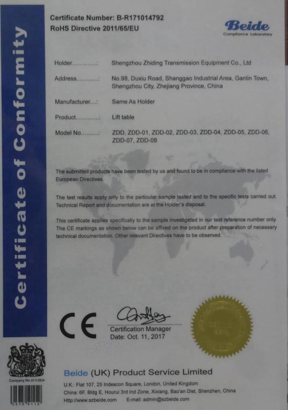 CE - Shengzhou Zhiding Transmission Equipment Co., Ltd.