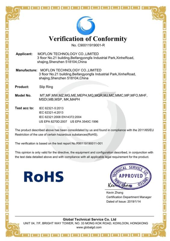 ISO9001 - Shenzhen Moflon Technology Co., Ltd.