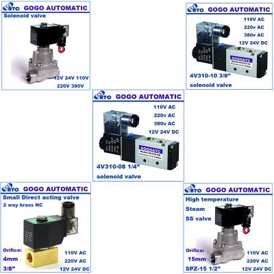 China General plastic solenoid valve PSC-3 AC110V 220V DC 24V 12V /mini 12 volt solenoid valve for water for sale