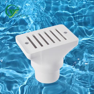 China Customized Swimming Pools Cheap Price ABS Material Pool Overflow /Gutter Fit Return Drain Pool Inlet for sale