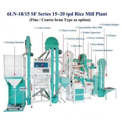 China Kombinierte Reismühle 6LN-18/15SF-2 Schlüsselfertige Lösung für 15-20 tpd Produktionskapazität zu verkaufen