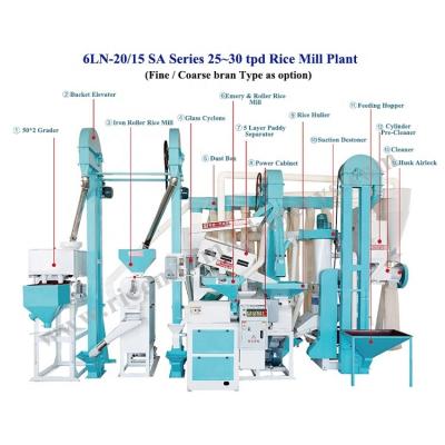 China Moderner Kompakt-Auto-Komplett-Set kombinierte Reismühle mit 51,52 kW in Nepal zu verkaufen