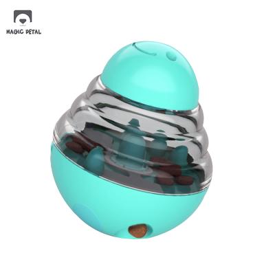 China Viable Toy Tumbler Design Dog Food Treat Dispenser for sale