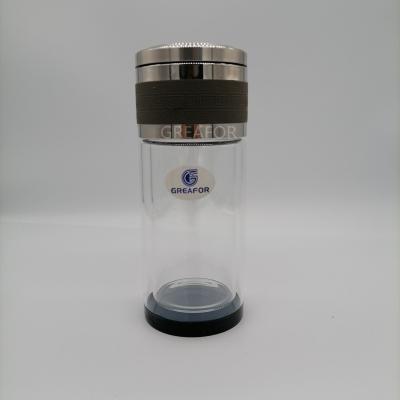 China (I01) Sustainable Custom Eco-Friendly Double Wall Borosilicate Glass Water Bottle for sale