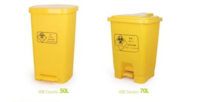 China step-on trash can for collect waste, Step On Wastebasket,Step On Waste Can for sale