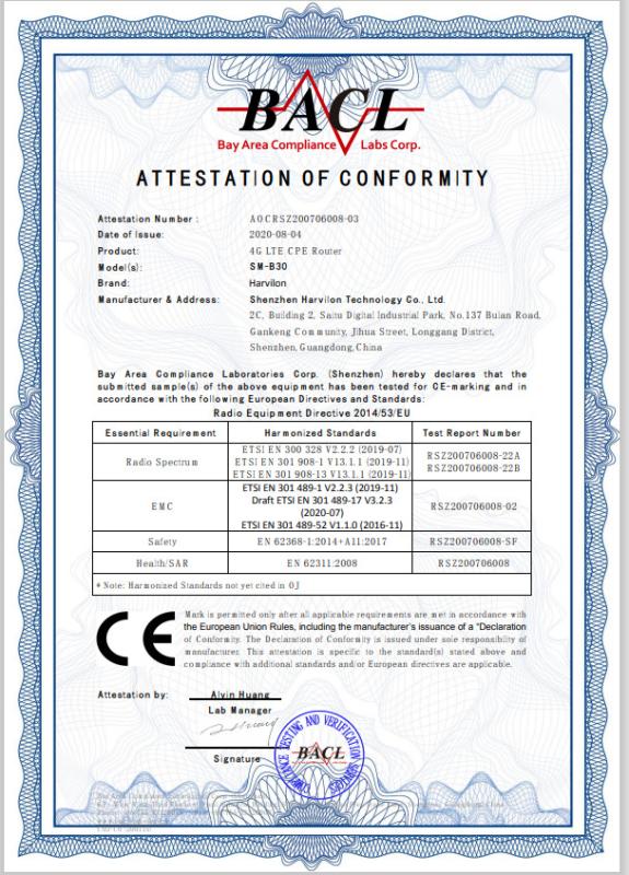 CE - Shenzhen Harvilon Technology Co., Ltd.