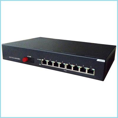 China 8 interruptor del POE del gigabit de 1000Bae TX POE port+1000Base Fx en venta