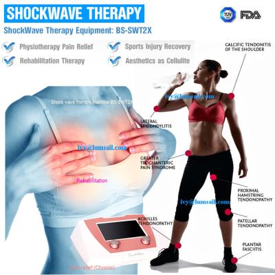 China Extracorporeal Orthopedics Shock Wave Therapy For Breast Cancer Related Lymphedema for sale