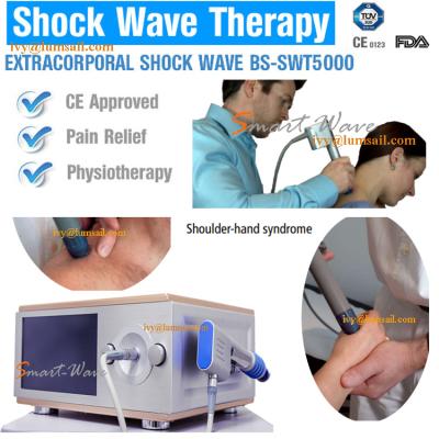 China Physical Orthopedics Dynamic Neuromuscular Rehabilitation Shock Wave Therapy Equipment for sale