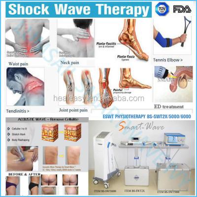 China shock wave therapy equipment with medical CE BS-SWT2X/5000/5500/6000 for sale