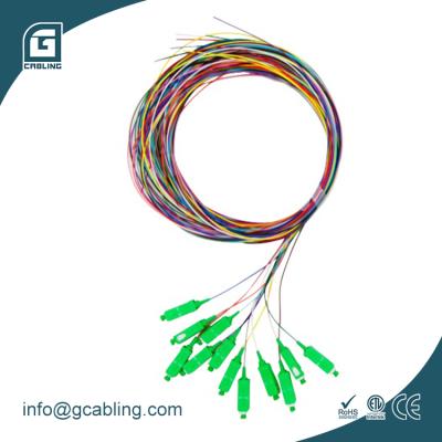 China FTTH FTTB FTTX Gcabling 12 core 1Meter fiber braid scapc patch cord braid for fiber optic pigtail for sale