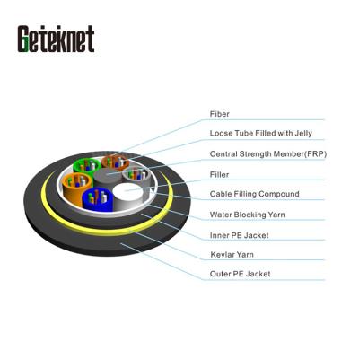 China ADSS 24C 36C48C 96C Outdoor Fiber Optic Cable SC Cables Fiber Optic Cable For Meter Equipment Suppliers 20301 for sale