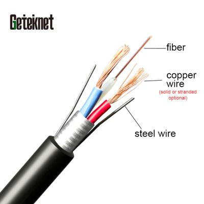 China Good-material fibra optica cable combination cable for fiber solution fiber cable 15502 for sale