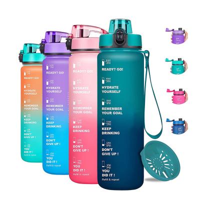 China 32oz Time Viable BPA Free Plastic Marker Tritan Flip Top Motivational Sports Water Leakproof Bottle Dropshipping China Suppliers for sale